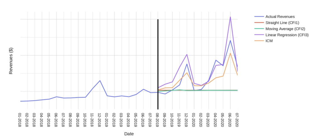 Screen Shot 2021-01-21 at 12.15.59 PM.png