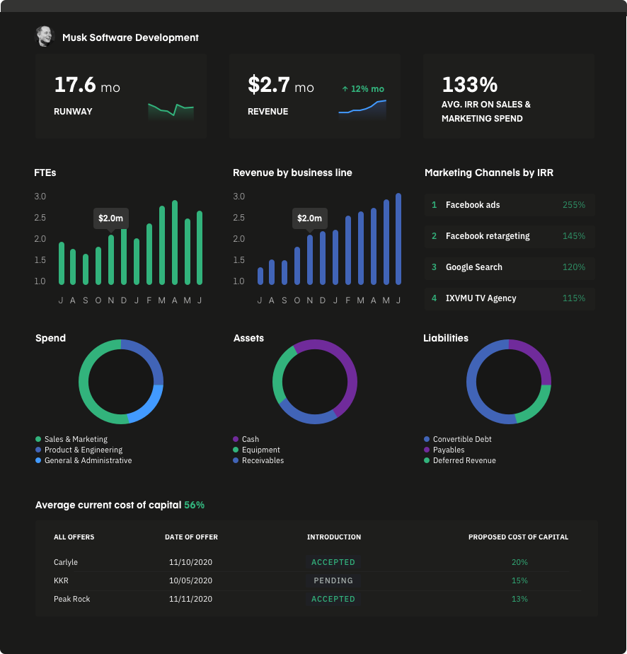 capital analytics screenshot.png