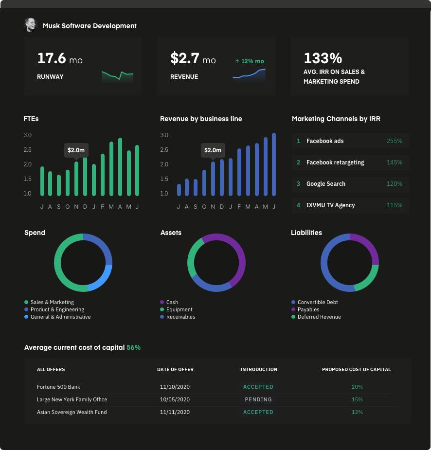 updated capital analytics.png